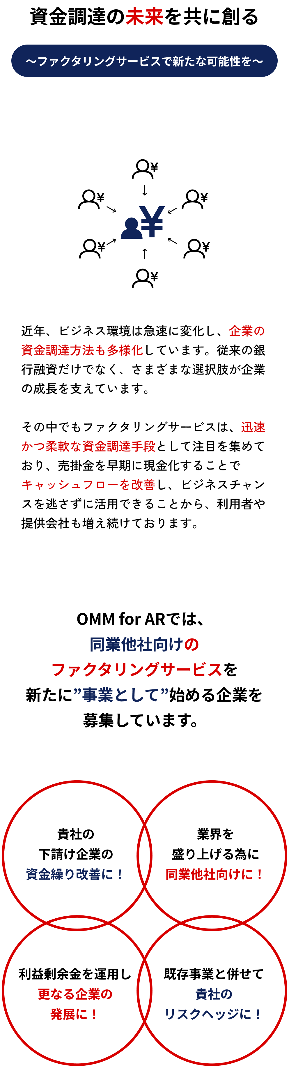 資金調達の未来を共に創る ～ファクタリングサービスで新たな可能性を～ 近年、ビジネス環境は急速に変化し、企業の資金調達方法も多様化しています。従来の銀行融資だけでなく、さまざまな選択肢が企業の成長を支えています。その中でもファクタリングサービスは、迅速かつ柔軟な資金調達手段として注目を集めており、売掛金を早期に現金化することでキャッシュフローを改善し、ビジネスチャンスを逃さずに活用できることから、利用者や提供会社も増え続けております。OMM for ARでは、同業他社向けのファクタリングサービスを新たに”事業として”始める企業を募集しています。貴社の下請け企業の資金繰り改善に！業界を盛り上げる為に同業他社向けに！利益剰余金を運用し、更なる企業の発展に！既存事業と併せて貴社のリスクヘッジに！