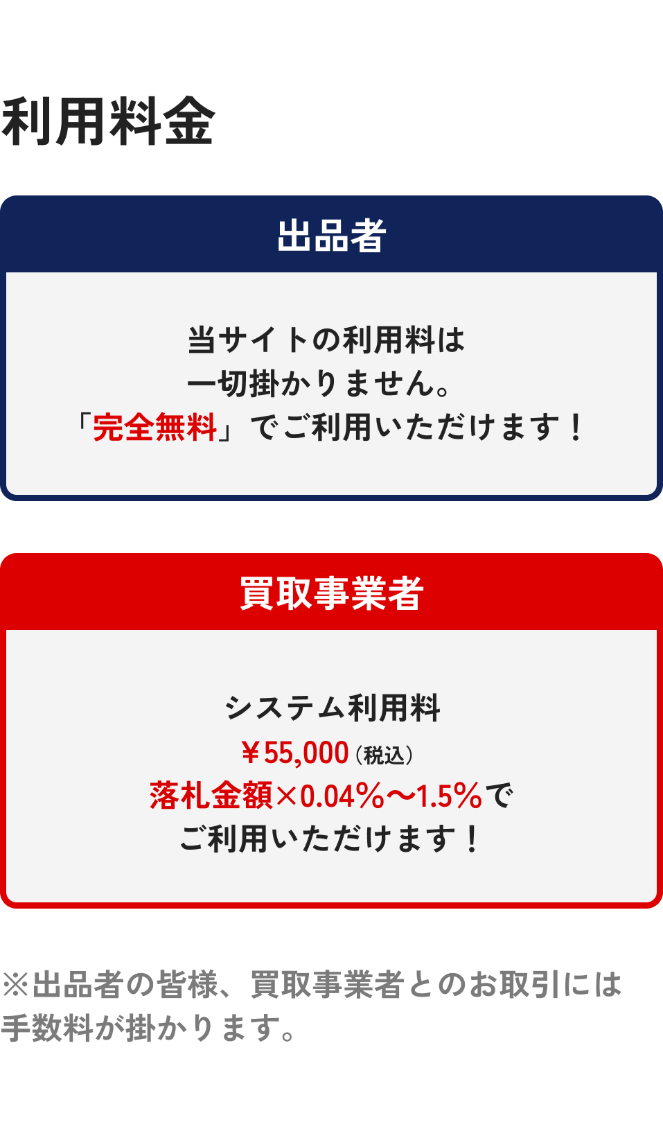 利用料金 出品者 当サイトの利用料は一切掛かりません。「完全無料」でご利用いただけます！ 買取事業者 システム利用料 ¥55,000（税込）落札金額×0.04％～1.5％でご利用いただけます！ 注釈：※出品者の皆様、買取事業者とのお取引には手数料が掛かります。